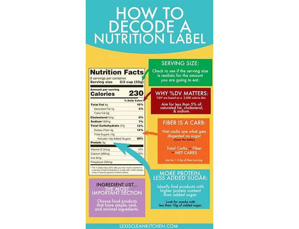 Comfleksa nutrition facts