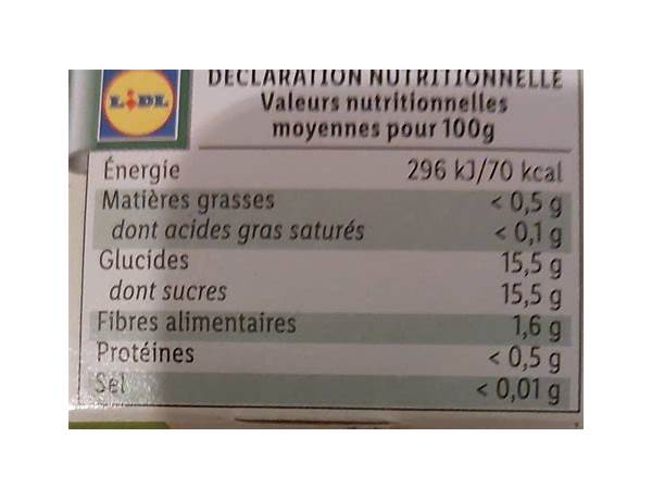 Compote pommes pêche nutrition facts