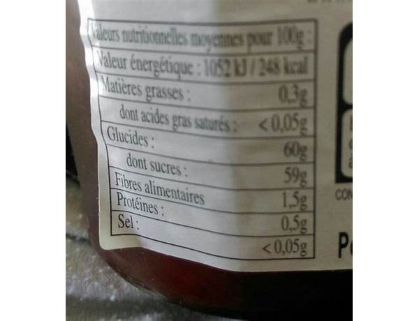 Confiture de fraises nutrition facts