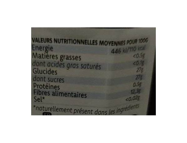 Confiture myrtille nutrition facts