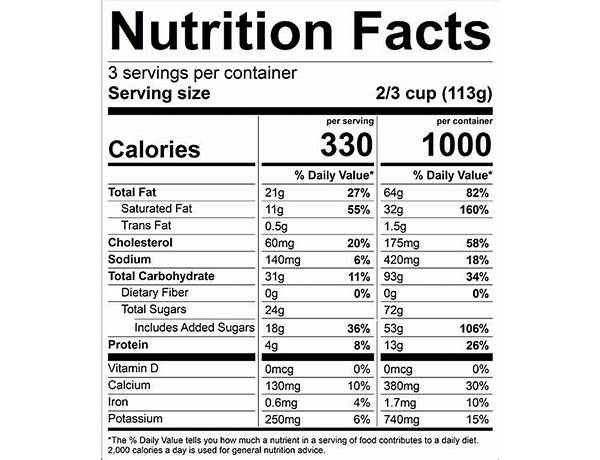 Cookie crumble nutrition facts