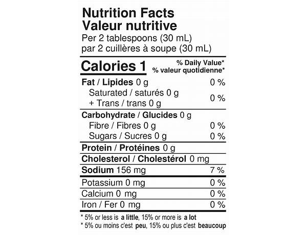 Cooking wine nutrition facts