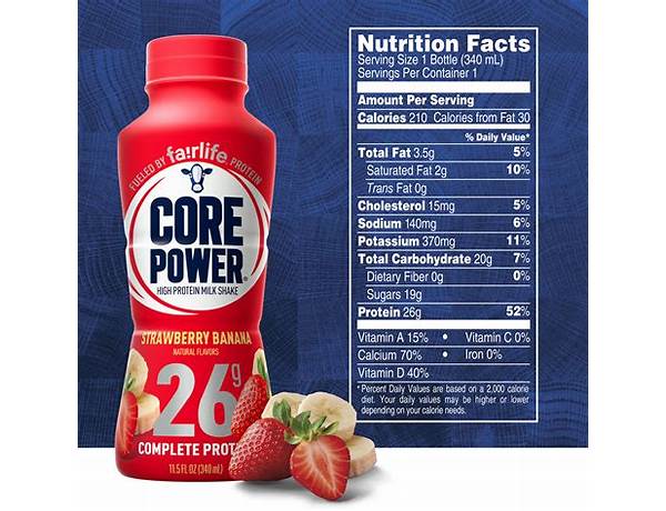 Core power strawberry banana protein milkshake food facts