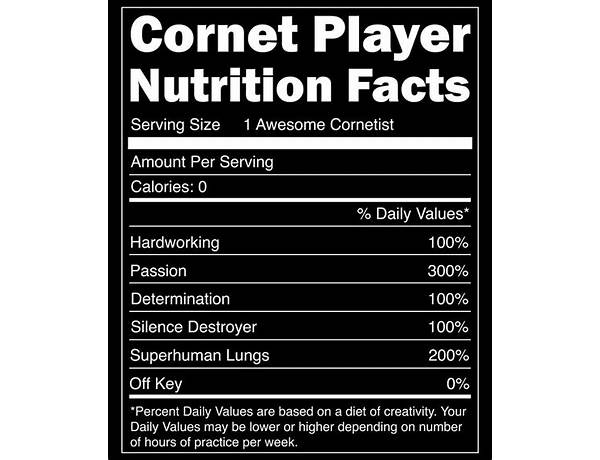 Cornet nutrition facts