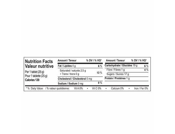 Corona extra nutrition facts
