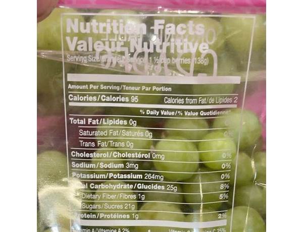 Cotton candy flavored grapes food facts