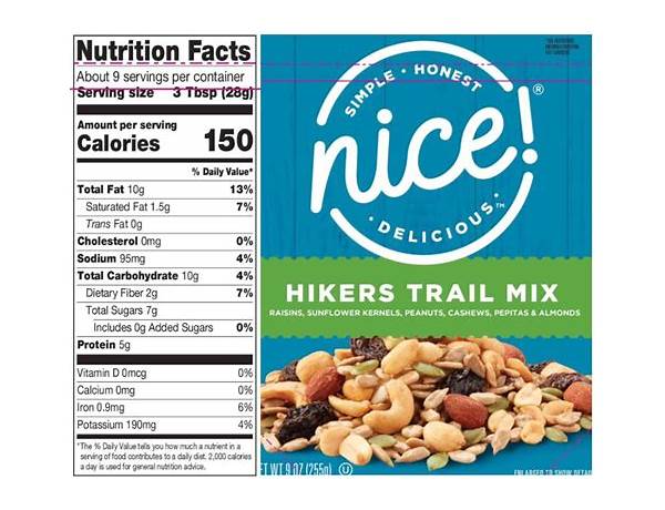 Cotton candy trail mix food facts