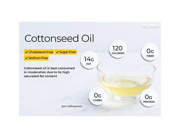 Cotton seed oil food facts