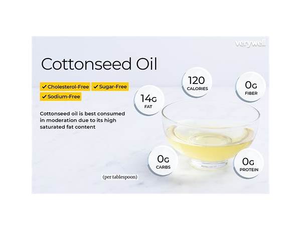 Cotton seed oil food facts