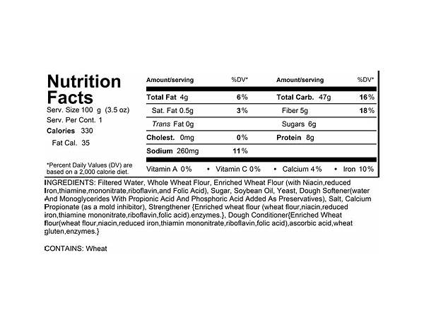 Cracked wheat nutrition facts