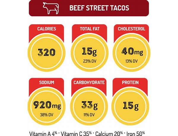 Crafted market beef street tacos nutrition facts