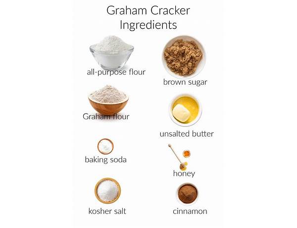 Crakers ingredients