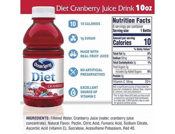 Cranberry 100% juice food facts