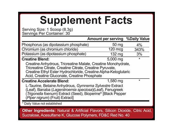 Crea-ten ingredients