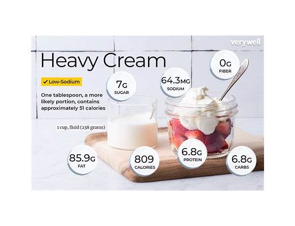 Cream food facts