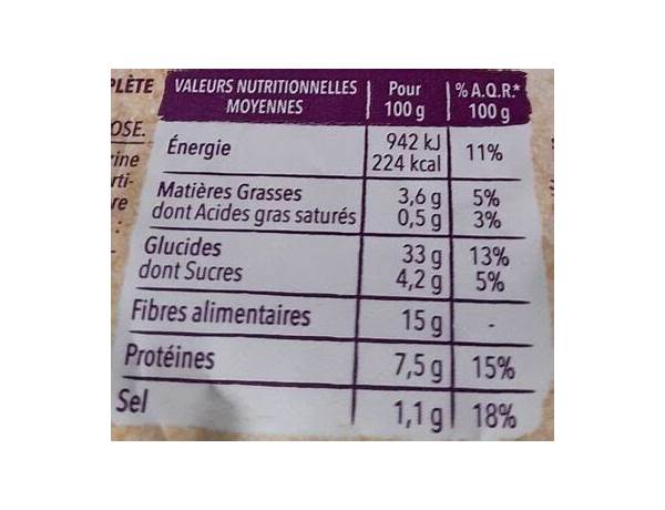 Croates au sarrasin nutrition facts