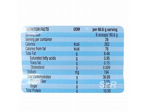 Cronat gold nutrition facts
