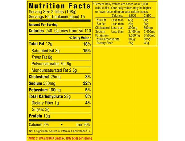 Crunchy fish fillets nutrition facts