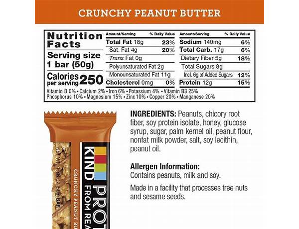 Crunchy peanut butter bars nutrition facts