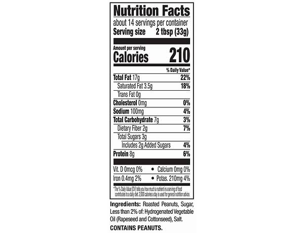 Crunchy peanut butter nutrition facts