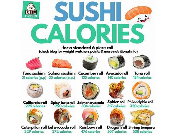 Crunchy salmon roll nutrition facts