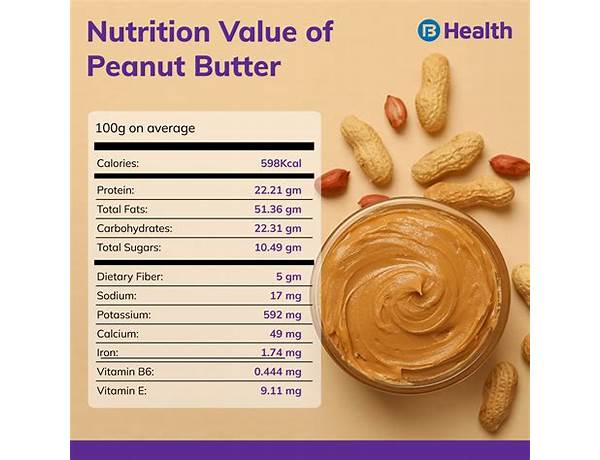 Crunchy salted  peanut butter food facts