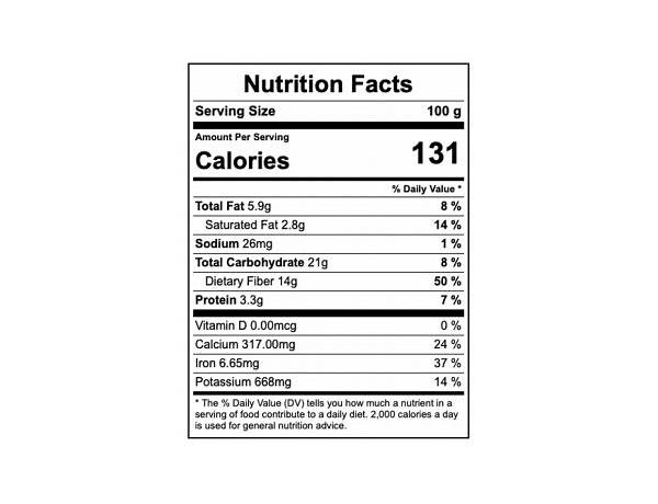 Crushed rosemary nutrition facts