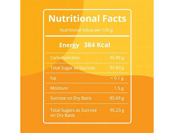 Cubes nutrition facts