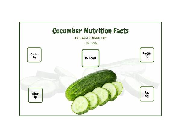 Cucumber premium soda food facts