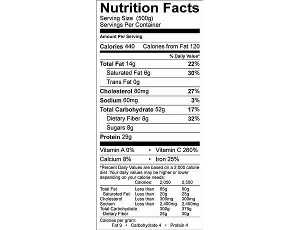 Curry croquette nutrition facts