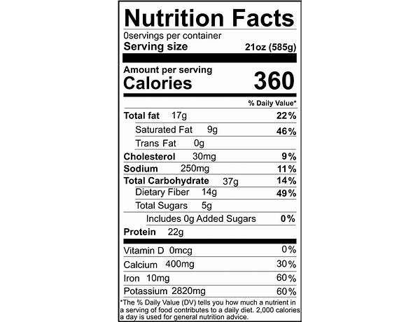 Curry nutrition facts