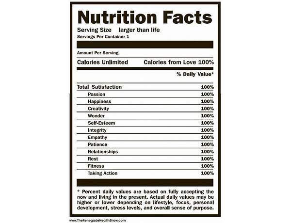 Dai day nutrition facts