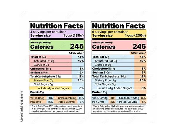 Daily micronutrient bar food facts