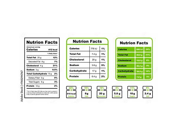 Daily micronutrient bar nutrition facts