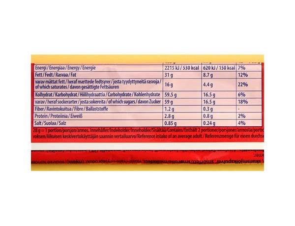 Daim nutrition facts