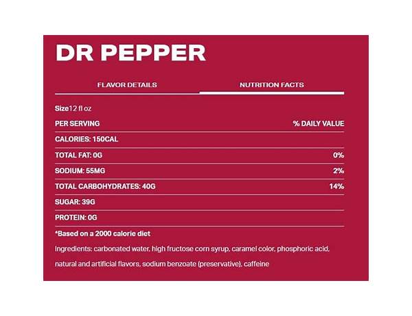 Dairy pepper ingredients