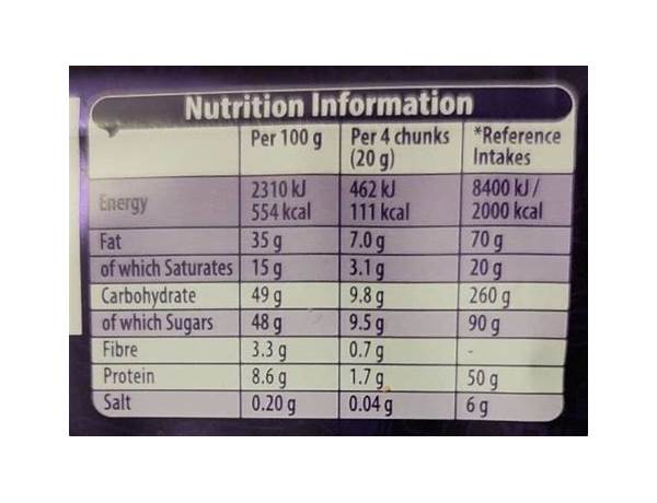 Dairymilk wholenut food facts