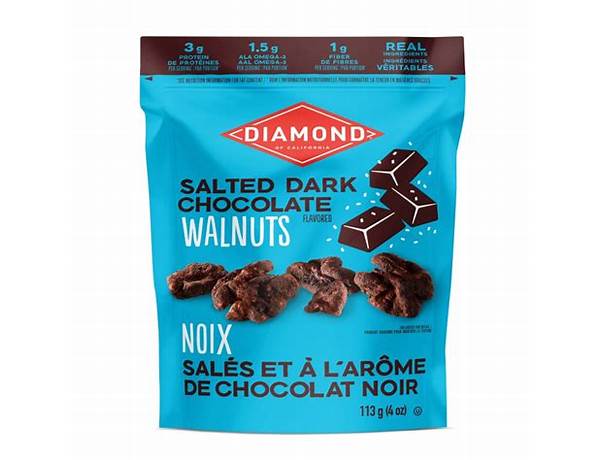 Dark Chocolate Walnuts, musical term