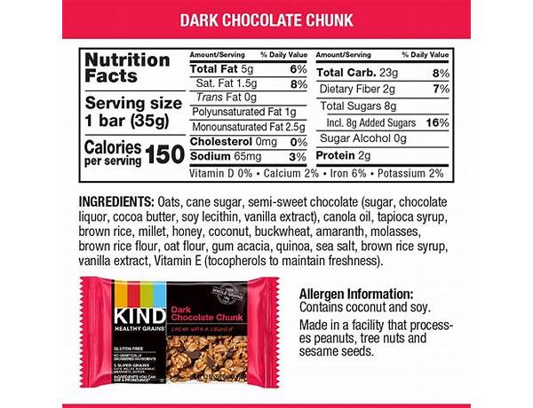 Dark chocolate bar food facts