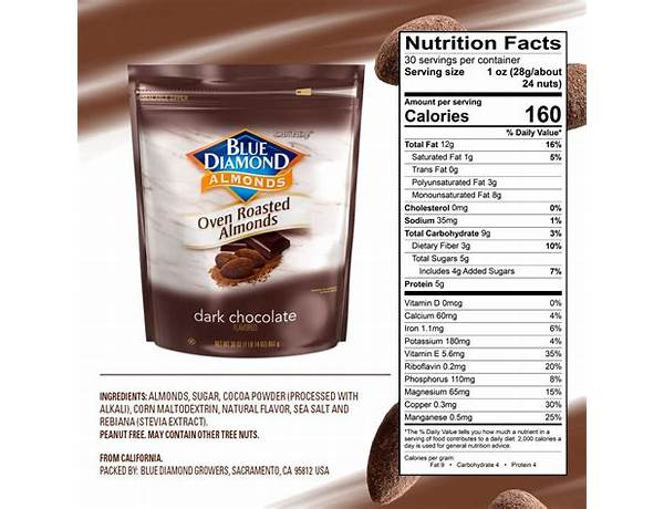 Dark chocolate covered almonds food facts