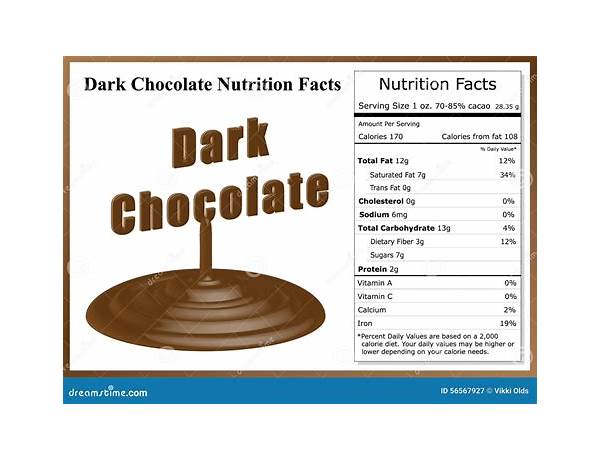 Dark chocolate petit pot nutrition facts