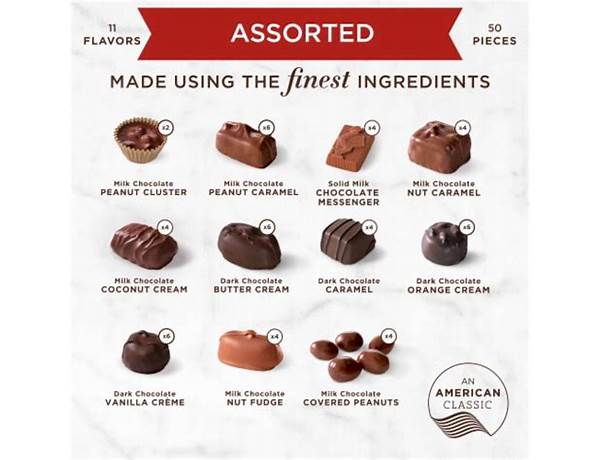 Dark chocolate sampler food facts