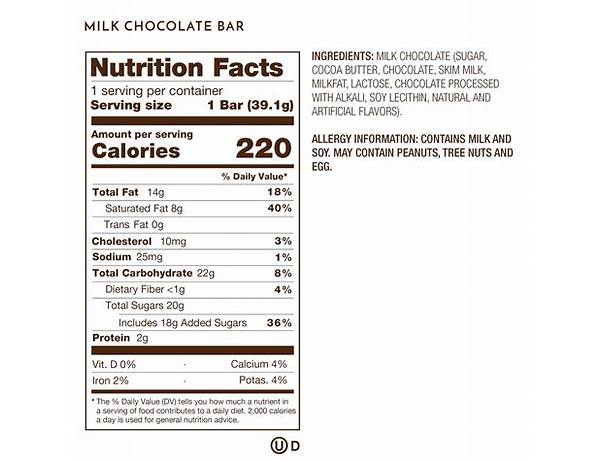 Dark milk candy bar food facts