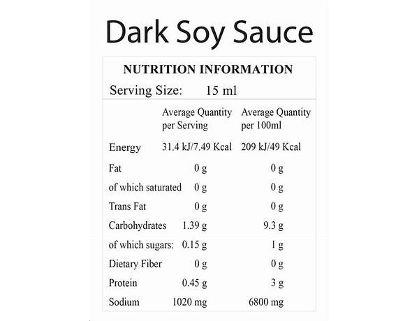 Dark soy sauce food facts