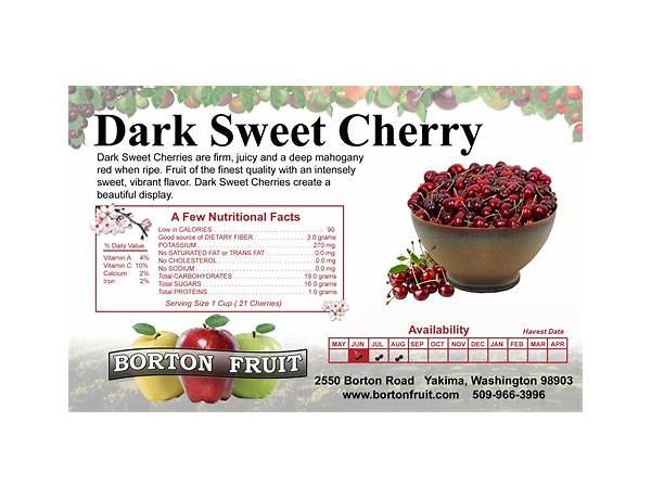 Dark sweet cherries food facts