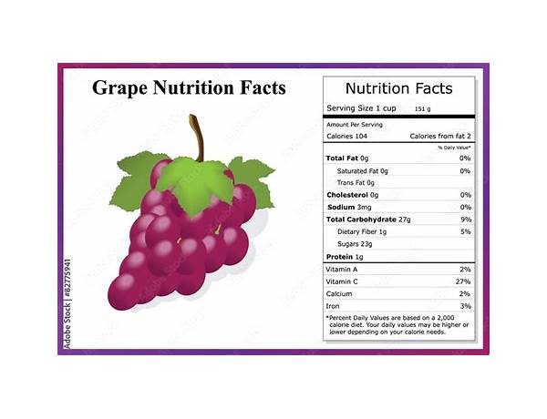 Day's, grape soda, grape food facts