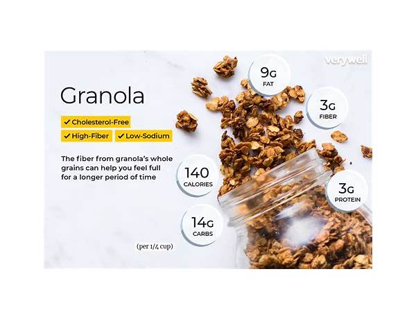 Day dream mix nut granola food facts