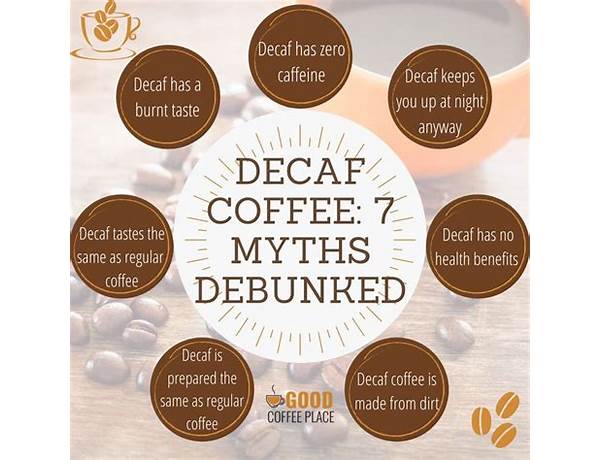 Decaf coffee ingredients
