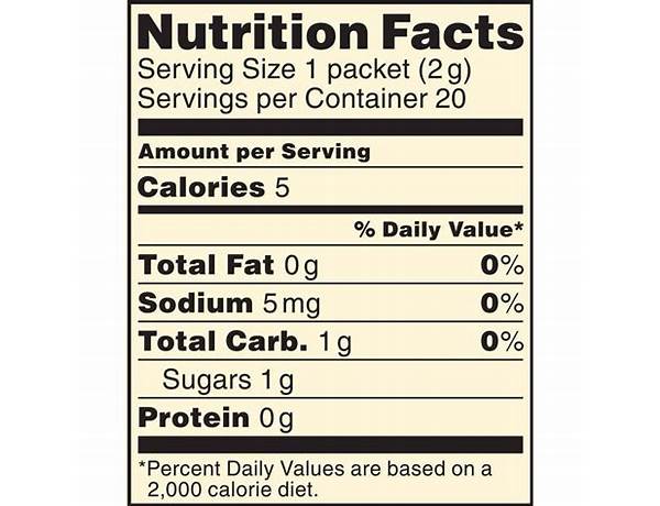 Decaf coffee nutrition facts