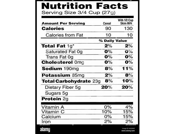 Deferona nutrition facts